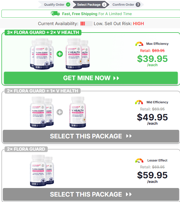 Urocare Floraguard +Special+Price